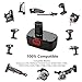 Upgraded 3600mAh Replacement for Ryobi 18V Battery (2-Pack) with Charger Combo Compatible with Ryobi 18V ONE+ Battery 3.6Ah P108 P102 P103 P104 P105 P107 P109 P122 Power Tools & Charger P117 P118