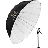 Glow Easy Lock Large Deep White Fiberglass Umbrella (51")