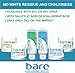 Bare Urea 40% Percent Plus Hyaluronic Acid Cream for Hands, Feet, Elbows and Knees - Corn & Callus Remover - Skin Exfoliator & Moisturizer - Repairs Thick, Callused Dead & Dry Skin