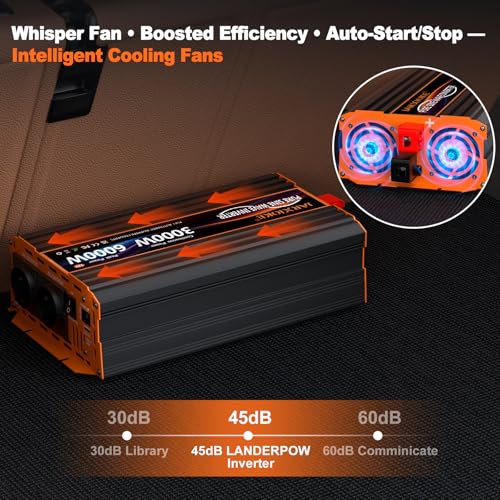 3000 W Inverter 12 V to 230 V Pure Sine Wave Voltage Converter with 2 EU Sockets, 30 W USB-C, 5 V 3.1 A USB, LCD Remote Control, for Caravans, Trucks, Solar Energy, Peak Power 6000 W