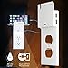 USB Outlet Wall Plate Duplex - With LED Night Light , ROKKES Switch Snap On Power Wall Outlets Covers Replacement Plate, With Dual USB Ports, Sensor Guide Light , Phone Charging Holder ,