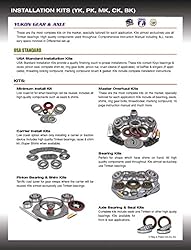 Yukon Gear & Axle (SK SSF9.75) Super Carrier Shim