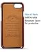 XRPow iPhone 6S Plus Card Case, iPhone 6 Plus Case, Wallet Phone Case Leather Slim Back Case Cover Slim Leather Back Case with Credit Card Holder