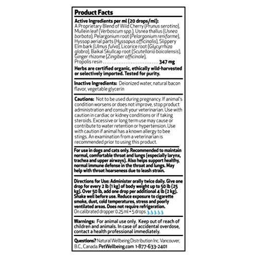 Pet Wellbeing Reviews & Prices