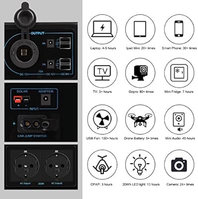 Suaoki 400wh 120 000mah Generador Portatil Solar Cargador De