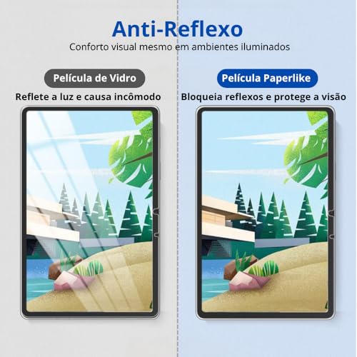Película Para Ipad 11ª A16 2025 e Ipad 10ª 2022 10.9" Paperlike Fosca Textura de Papel Anti Reflexo, Anti Risco e Anti Poeira em Cerâmica 9D