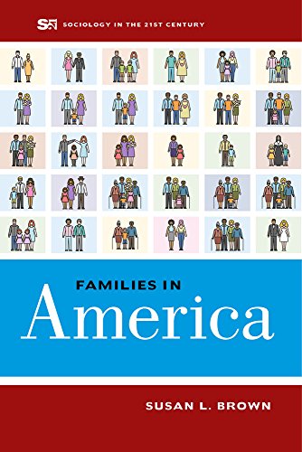 Families In America (Pb)