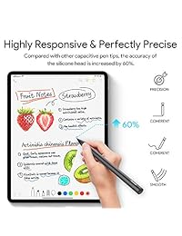 Stylus Pen for iPad, Palm Rejection, Penoval High-Precision Pencil for iPad (6th Gen), iPad Air (3rd Gen), iPad Mini (5th Gen) and IPad Pro (3rd Gen)