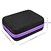 Essential Oils Carrying Case for 30 Bottles, Hard Shell 5/10/15 ML Essential Oils Bottles Travel Storage Case Organizer with EO Bottle Opener and 384 Stickers by Boulou