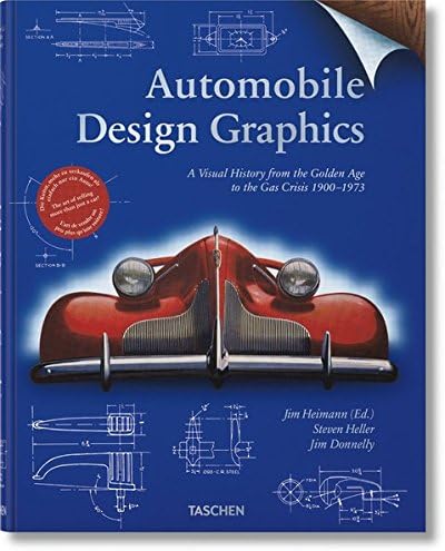 Automobile Design Graphics