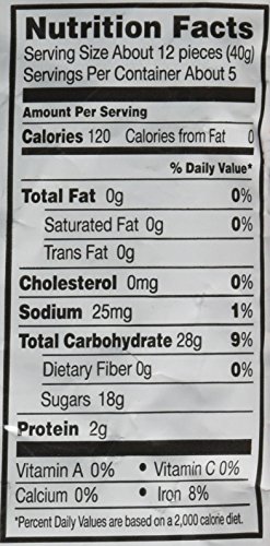ALBANESE 12 FLAVOR GUMMI BEARS