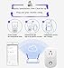 UPSTONE Smart Plug Wi-Fi plug Power Socket Outlet Works with Amazon Alexa echo & Google Home Asistant for iOS Android UL listed timer