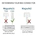 Sarkozy Macbook Pro Charger, 60W L-Tip Magsafe Power Adapter Charger for MacBook Pro 13 inch