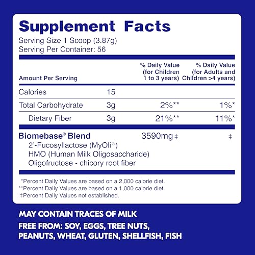 Begin Health Growing Up® Prebiotics for Kids | Daily Prebiotic Fiber Supplement with 2'-FL HMO | Supports Regularity & Gut Health | Unflavored Powder | Ages 1+ | 56 Servings