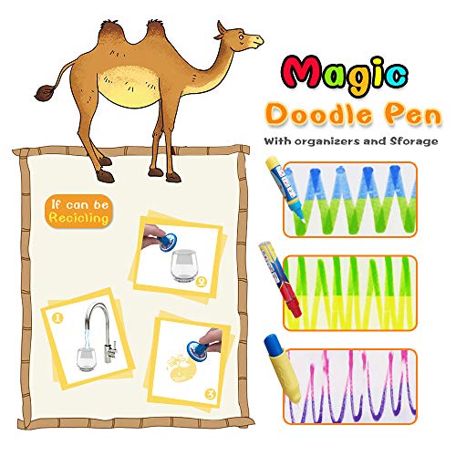 SHAWE Aqua Magic Mat , Drawing Water Doodle Mat ,Kids Painting Writing Doodle Board Toy , Color Doodle Drawing Mat Bring Magic Pens Educational Toys for Age 2+ Year Old Girls Boys Age Toddler Gift - Thumbnail 5