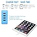 Lumsing Quick Charge 2.0 Multi-Port USB Wall Charger,25W Charging Station Dock, 1 Port QC2.0 + 3 Port with Smart IC Technology, 4 Port Wall Charging Hub for SmartPhones-Blue