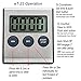 Elegant Digital Kitchen Timer, Stainless Steel Model eT-23P, Super Strong Magnetic Back, Loud Alarm, Large Display, Auto Memory, Auto Shut-Off (eT-23Plum)