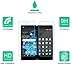 Dmax Armor for ZTE Axon M [Tempered Glass] Screen Protector