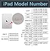 iCoverCase for iPad Mini 4 Case, Ultra-Thin Transparent Soft TPU Back Cover Flexible Protective Case for iPad Mini 4 7.9