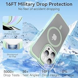 Letazivva Magnetic for iPhone 14 Pro Case with