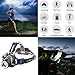 ONSON LED Headlamp,3 Modes Zoomable Flashlight,Super Bright Waterproof Headlight with Rechargeable Batteries for Camping Riding Fishing Hunting Reading Rainy Weather