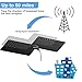 HDTV Antenna, Yosoo Indoor TV Digital Antenna 50 Mile Range with Detachable Amplifier Signal Booster, USB Power Supply and 13ft 1080P High Performance Coaxial Cable (Black)