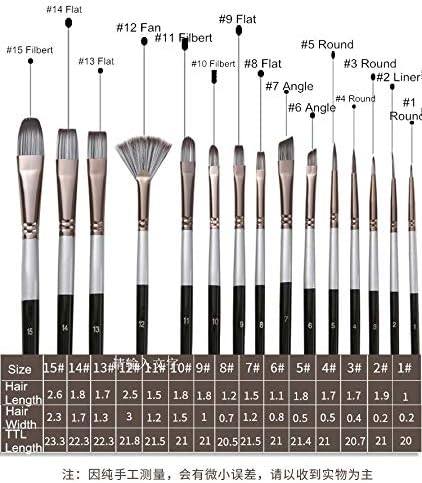 Paint Brush Set including Travel Case- Nylon Hair Paintbrushes for Acrylic Watercolor Oil Gouache Paint - Image 3
