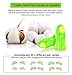 AMAZKER Ear Plugs (2)