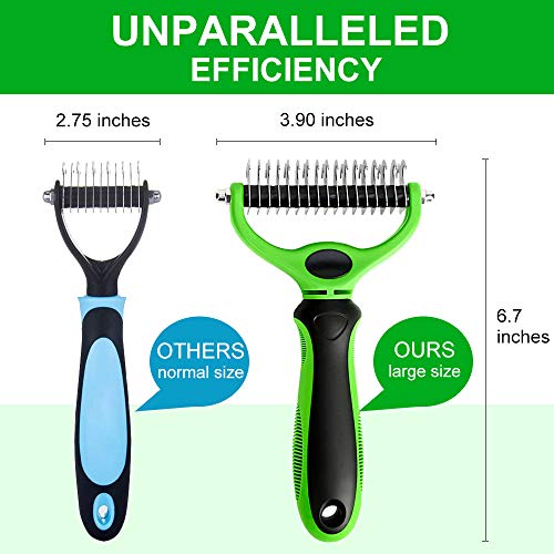 Dog Brush, Dog Brush for Matted Hair, Pet Undercoat Brush for Cat & Dog, Dog Shedding Brush, Efficiently Removes Tangles, Knots, and Mats, Easy to Clean, Hair Type - Thumbnail 3