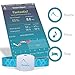2breathe Sleep Inducer - Sleep Sound System. Smart Device and Mobile App to Induce Sleep. Guides You to Slow Breathing with Prolonged Exhalation using Sounds. Natural Sleep Therapy Machine