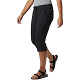 Suncast Capri Pant 