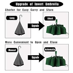 LANBRELLA Umbrella Reverse Travel Umbrella