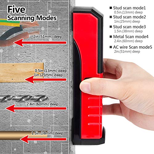 Joypea Stud Finder Wall Scanner,4 in 1 Multi Scanning Wall Sensor with Digital LCD Display Sound Warning for Studs/Wood/Metal/Live AC Wires Detectionï¼ŒLevel Angle Detection