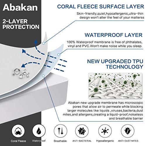 Abakan Mattress Protector Premium Coral Fleece Surface Waterproof Breathable Noiseless Cooling Mattress Pad Cover Soft Vinyl Free Mattress Encasement Full 54x75 Inch