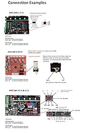 Impresión 3D Octoprint LED GCODE controlable halo Light - KIT
