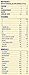 Enfamil Infant Formula, Milk-based Baby Formula with Iron, Omega-3 DHA & Choline, Powder Tub & Refills, 121.8 Oz Total