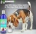 Vet Recommended Dog Breath Freshener Water Additive for Pet Dental Care - All Natural - Works to Solve The Cause of Bad Dog Breath. Add to Pet's Drinking Water - Made in USA (16oz/473ml)