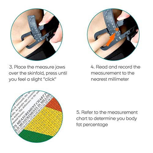 Body Fat Caliper Combo with Body Fat Percentage Measure Charts for Men and Women (Black) - Thumbnail 4