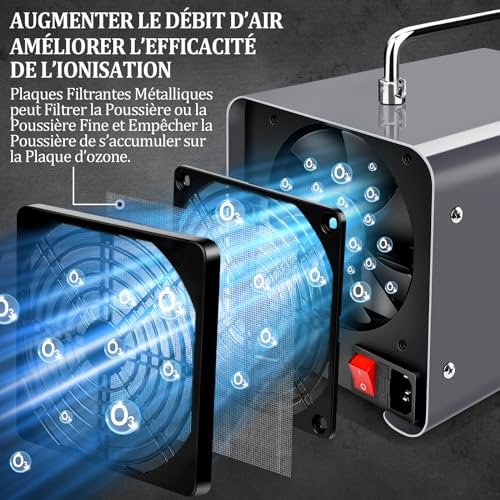 ICARE Home Ozone Generator 30000mg/h Ozone Machine for Air Purification and Odour Removal Ozone Device Portable O3 for Office, Bathroom, Home, Car