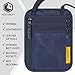 VENTURE 4TH Slim Passport Holder Neck Pouch with RFID Blocking Travel Neck Wallet and a Nylon Lining (Navy)