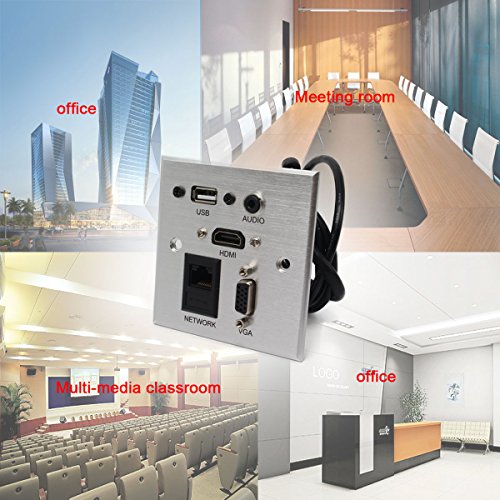 image for WSTD Multimedia information panel outlet, multifunctional socket (usb,