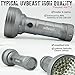uvBeast NEW 68 LED 3 Modes – Compact Black Light UV Flashlight with HIGH POWER Beam 385-395nm - Best for Cat Dog Urine Detection Works Even in Ambient Light - Patented - Designed in UK