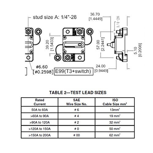 Iztor 150 Amp Circuit Breaker Manual Power Fuse Rest