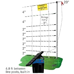 Premier 20" VersaNet® Plus 9/20/3 Electric Netting