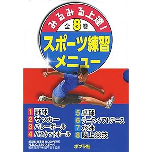 Mirumiru jotatsu supotsu renshu menyu. 1.