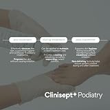 Clinisept Plus Podiatry Spray 250ml - Alcohol-Free Skin Cleanser view 3
