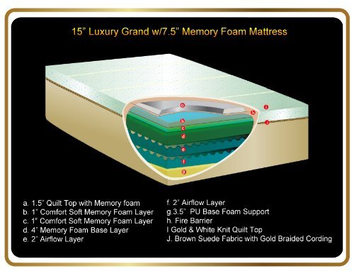dynastymattress luxury grand 15-inch memory foam mattress