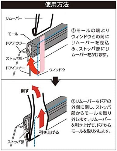 Amazon Co Jp 水切りモールリムーバー 自動車 車 ウィンドウ ドア 水切りモール リムーバー 水切りモール外し ドアモール ウィンドウベルト 工具 60日保証 Diy 工具 ガーデン