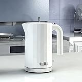 Limee KE0803 1.7 Liter Cordless Electric kettle Rapid Boiling Glossy Plastic White