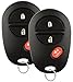 Discount Keyless Replacement Key Fob Car Remote Compatible with GQ43VT20T (2 Pack)